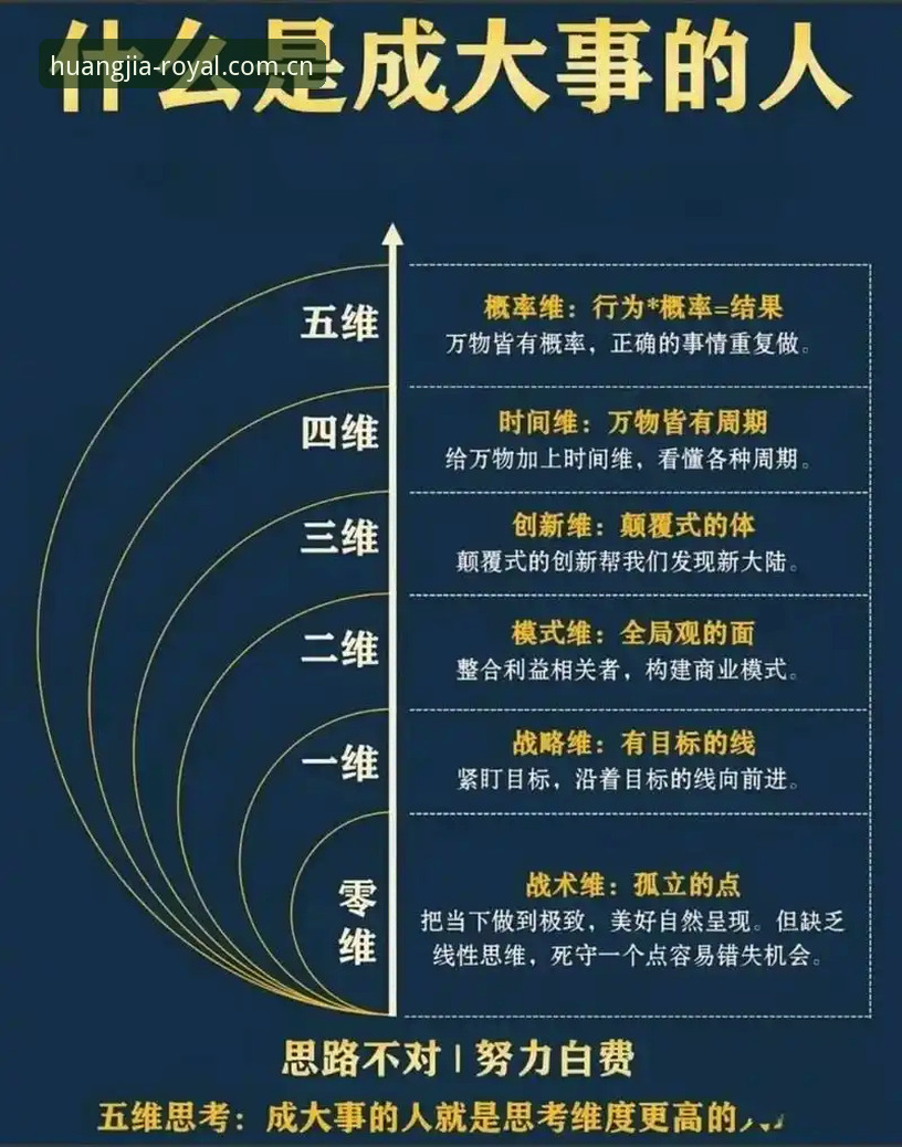 3个维度揭秘：皇家国际靠谱吗？从安装到体验的全方位分析