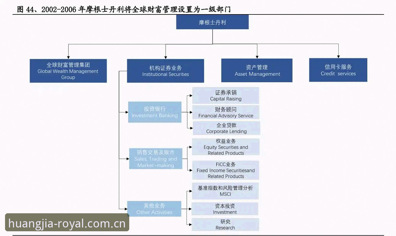 皇家国际移动端全维度深度解析：从下载安装到提现规则的技术评测